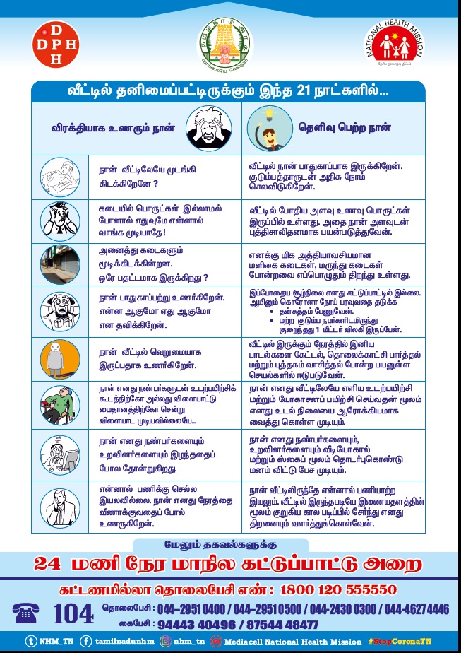 Tamil Nadu Mental Health Program